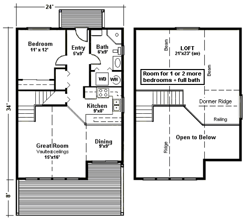 Cabin Kit Homes - Mill Direct, Customer Direct, Save Thousands